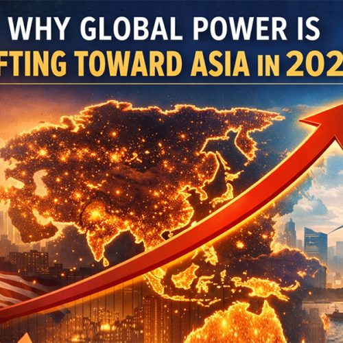 Global Power Shifting